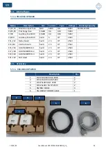 Preview for 33 page of Elettrotest 99116963 User Manual