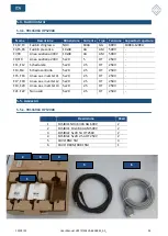 Preview for 70 page of Elettrotest 99116963 User Manual