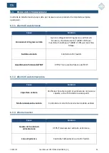 Preview for 72 page of Elettrotest 99116963 User Manual