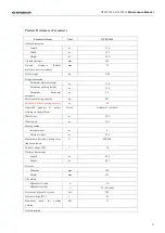 Preview for 6 page of Elevated Access Sinoboom GTJZ1412 Maintenance Manual