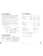 Preview for 6 page of Elevation Audio DX1000.1 Installation & Operation Manual