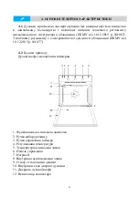 Preview for 6 page of Eleyus Astoria Operating Manual