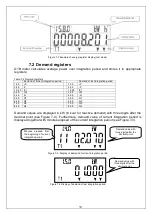 Preview for 30 page of Elgama G1B Series User Manual