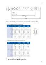 Preview for 15 page of Elgens LPC-P150S-2VEX User Manual