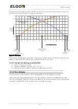 Preview for 61 page of Elgo LIMAX33 CP-00 SERIES Owners &  Safety Manual