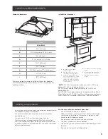 Preview for 5 page of ELICA EAS430SS Use, Care And Installation Manual