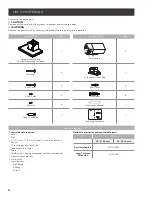 Preview for 6 page of ELICA EMZ630S3 Use, Care And Installation Manual