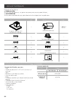 Preview for 28 page of ELICA EMZ630S3 Use, Care And Installation Manual