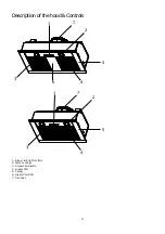 Preview for 11 page of ELICA EOR627SS Use, Care And Installation Manual