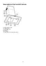 Preview for 16 page of ELICA EPL630SS Use, Care And Installation Manual