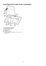 Preview for 36 page of ELICA EPL630SS Use, Care And Installation Manual