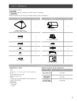 Preview for 5 page of ELICA EVL424SS Use, Care And Installation Manual