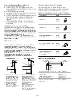 Preview for 17 page of ELICA Fusaro Installation Instruction Manual