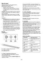 Preview for 102 page of ELICA GETUP BL MAT/A/90 Instruction On Mounting And Use Manual