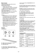 Preview for 108 page of ELICA GETUP BL MAT/A/90 Instruction On Mounting And Use Manual