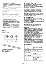 Preview for 114 page of ELICA GETUP BL MAT/A/90 Instruction On Mounting And Use Manual