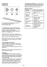 Preview for 163 page of ELICA GETUP BL MAT/A/90 Instruction On Mounting And Use Manual