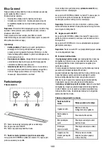 Preview for 169 page of ELICA GETUP BL MAT/A/90 Instruction On Mounting And Use Manual