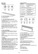 Preview for 175 page of ELICA GETUP BL MAT/A/90 Instruction On Mounting And Use Manual