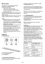 Preview for 186 page of ELICA GETUP BL MAT/A/90 Instruction On Mounting And Use Manual