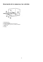 Preview for 35 page of ELICA Glide EGL436SS Use, Care And Installation Manual