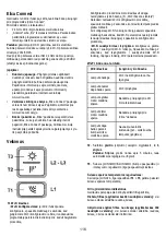 Preview for 117 page of ELICA HIDDEN 2.0 BLGL/A/60 Instruction On Mounting And Use Manual