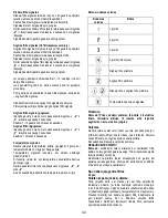 Preview for 92 page of ELICA ICEBERG Instruction On Mounting And Use Manual