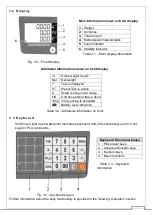 Preview for 7 page of Elicom Electronic S200 User Manual