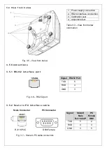 Preview for 8 page of Elicom Electronic S200 User Manual