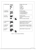 Preview for 16 page of Elicom Electronic S200 User Manual