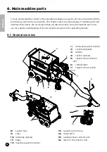 Preview for 8 page of Eliet CAMELEON M360 Manual