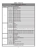 Preview for 21 page of Eliminator Lighting FUR128 User Manual