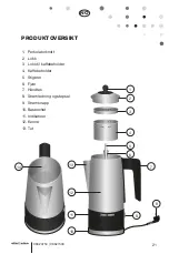 Preview for 21 page of ELIS & Elsa CKK2075X User Manual
