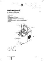 Preview for 5 page of ELIS&ELSA CIM3702X User Manual