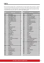 Preview for 21 page of Elite Fitness Slimline Series Assembly Manual