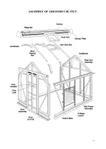 Preview for 21 page of Elite Greenhouses 6'5" WIDE TITAN Instructions & Illustrations