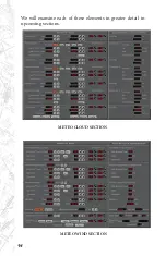 Preview for 94 page of Elite iGATE G500 Series Operator'S Handbook Manual