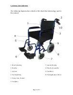 Preview for 6 page of EliteCare ECTR 01 Assembly And Operating Instructions Manual