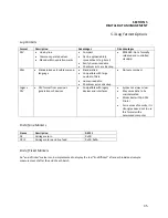 Preview for 36 page of Elitech ChloroChek Chloridometer 3400 User Manual