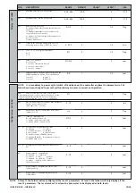 Preview for 10 page of Eliwell ID 985 Manual