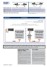 Preview for 12 page of Eliwell ID 985 Manual