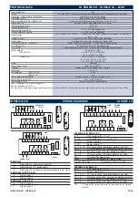 Preview for 13 page of Eliwell ID 985 Manual