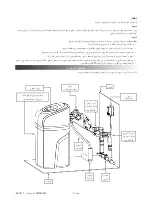 Preview for 20 page of Elkay EFC1150D-A Installation & User Manual