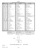 Preview for 4 page of Elkay OBFAVR8 1D Series Installation, Care & Use Manual