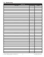 Preview for 29 page of Elkay Smartwell DSSW1808FSC Installation & Maintenance