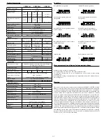 Preview for 2 page of Elko CRM-91H Manual