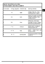 Preview for 18 page of ELLECI BOMB 75 TCC User Manual