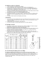 Preview for 5 page of Eller ELPH3-00250 Operating Instructions Manual