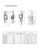 Preview for 17 page of Eller ELPH3-00250 Operating Instructions Manual