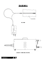 Preview for 8 page of Elliott Roto-Jet 0420 Operating And Maintenance Instructions Manual